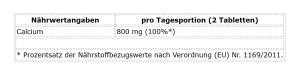 ProFuel Calcium 180 Tablettes