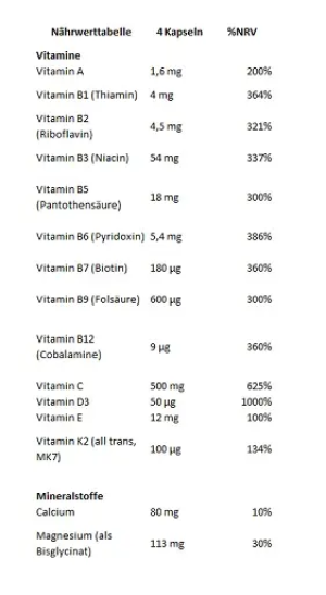GN Vitamins Sport Complex 120 capsules