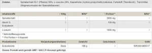 Peak Ecdysterone 120 Gélules